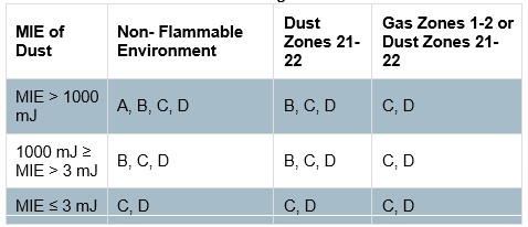 characteristics of FIBC bulk bags